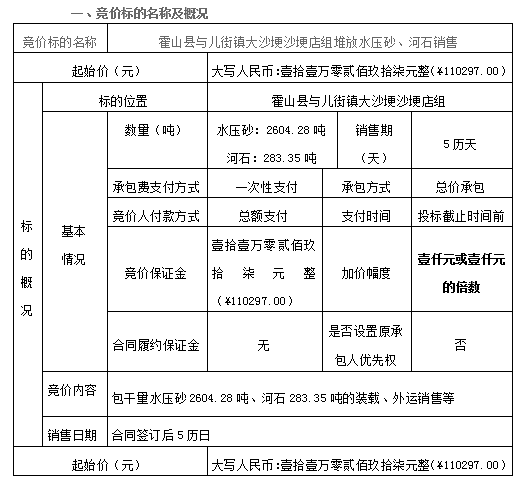 霍山縣與兒街鎮(zhèn)大沙埂沙埂店組堆放水壓砂、河石銷售競價公告