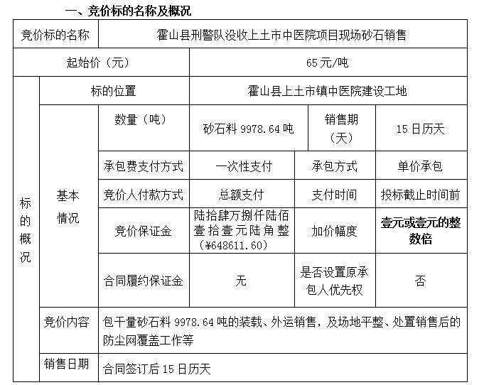 DBSXS-2020-001霍山縣刑警隊(duì)沒收上土市中醫(yī)院項(xiàng)目現(xiàn)場(chǎng)砂石銷售競(jìng)價(jià)公告