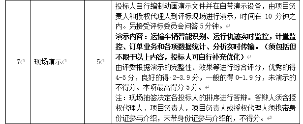 DBSCG-2020-039 智慧砂石管理平臺項目答疑、變更及延期公告