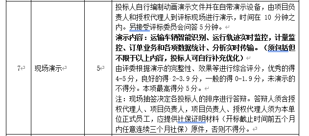 DBSCG-2020-039 智慧砂石管理平臺項目答疑、變更及延期公告