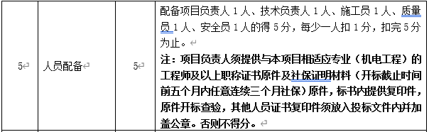 DBSCG-2020-039 智慧砂石管理平臺項目答疑、變更及延期公告