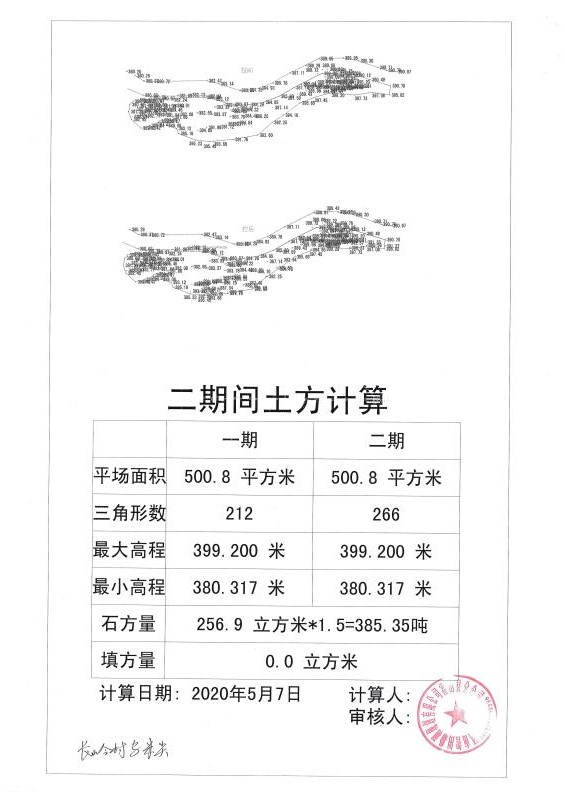 HSKCXS2020-016霍山縣佛子嶺鎮(zhèn)移交長(zhǎng)嶺村烏米尖石料公開售賣公告