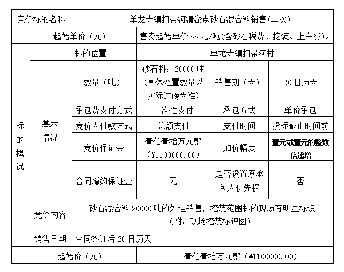 DBSXS-2020-003 單龍寺鎮(zhèn)掃帚河清淤點砂石混合料銷售(二次) 競價公告