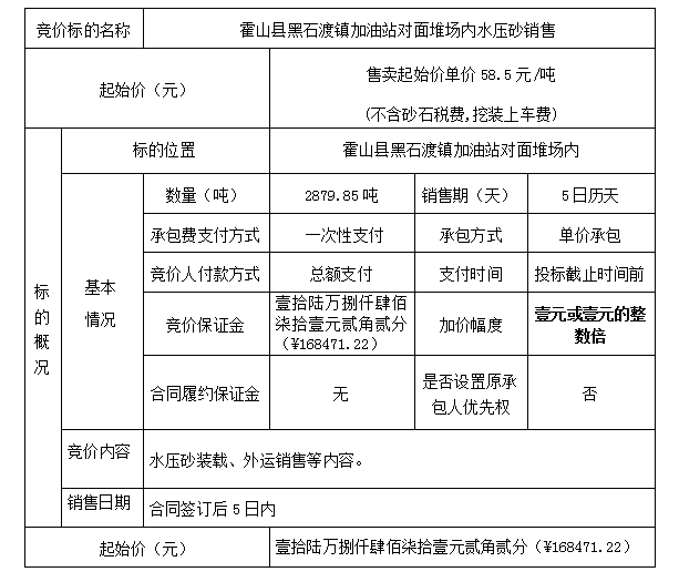 DBSXS-2020-007 霍山縣黑石渡鎮(zhèn)加油站對面堆場內(nèi)水壓砂銷售競價公告