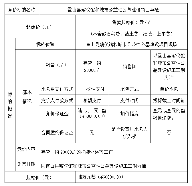 DBSXS-2020-009 霍山縣殯儀館和城市公益性公墓建設(shè)項(xiàng)目棄渣處置銷售競價(jià)公告