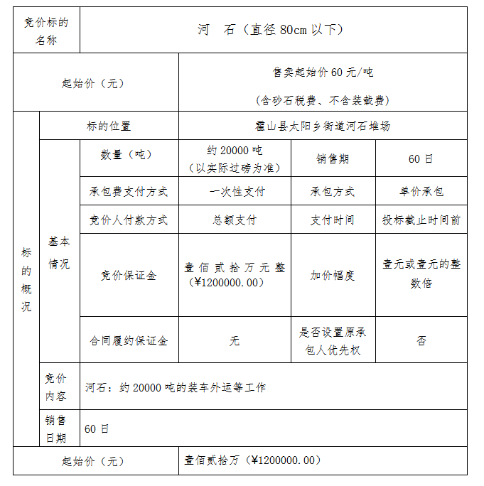 DBSXS-2020-011 霍山縣太陽鄉(xiāng)石料處置利用點(diǎn)河石競(jìng)價(jià)銷售(二次)公告