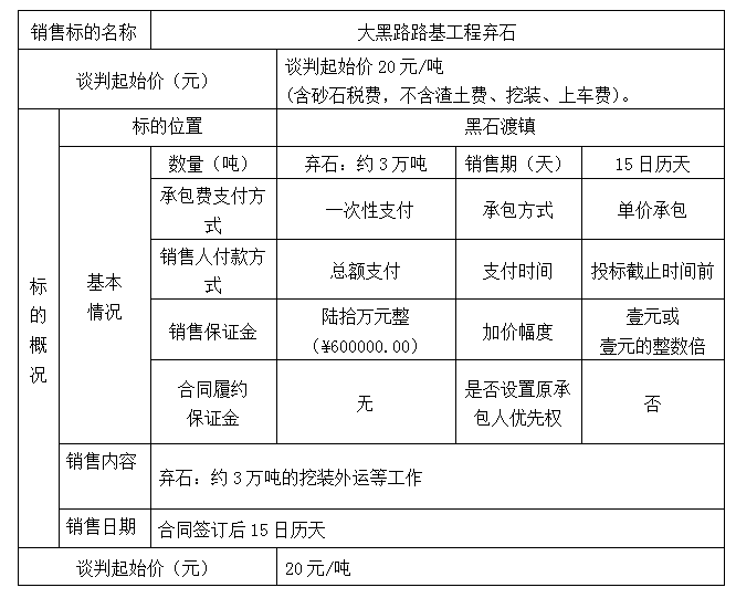 DBSXS-2020-012 大黑路路基工程產(chǎn)生棄石單一來(lái)源銷售公告