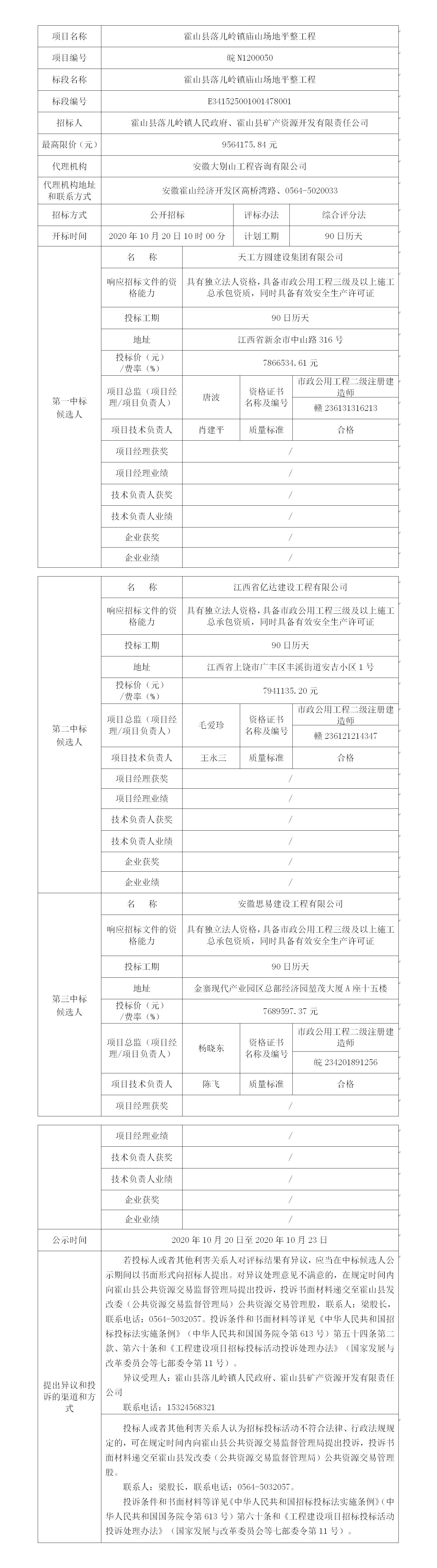 皖N1200050 霍山縣落兒嶺鎮(zhèn)廟山場地平整工程中標(biāo)候選人公示