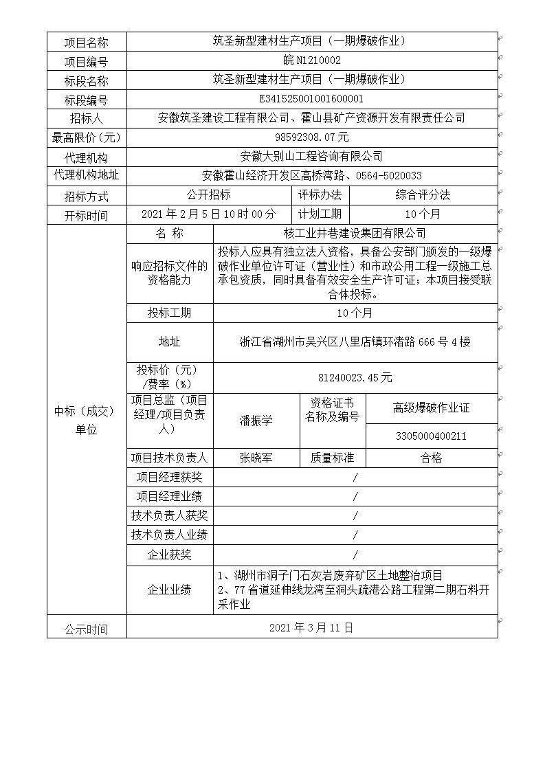 皖N1210002 筑圣新型建材生產項目（一期爆破作業(yè)）中標結果公示