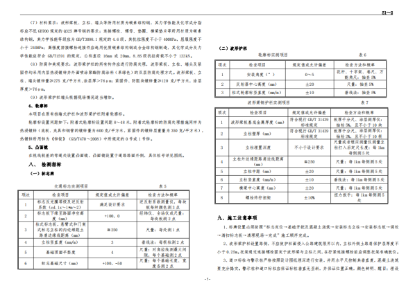 關(guān)于“DBSCG-2021-088 波形護(hù)欄采購項(xiàng)目詢價(jià)”的補(bǔ)充公告