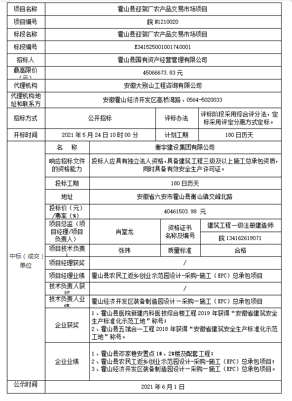 皖N1210020 霍山縣迎駕廠農(nóng)產(chǎn)品交易市場(chǎng)項(xiàng)目中標(biāo)結(jié)果公示