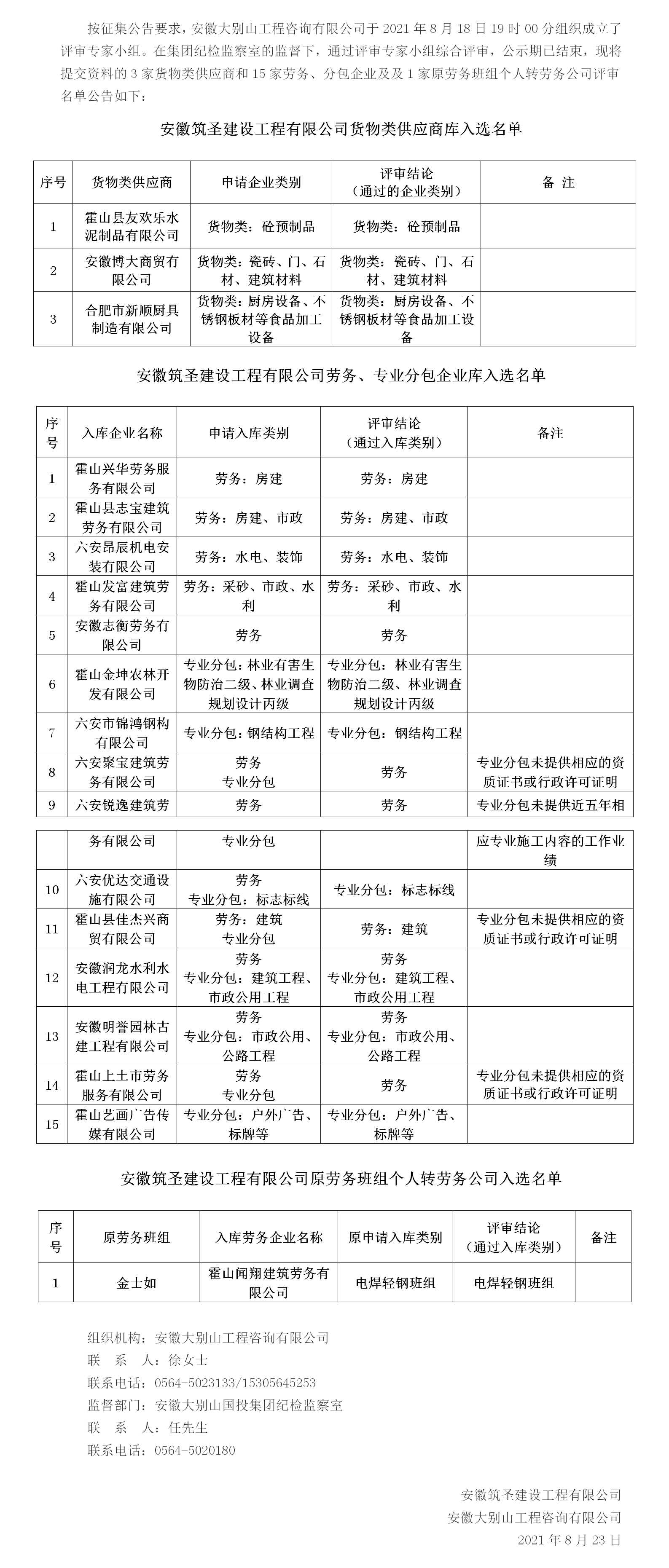 DBSCG-2021-080 安徽筑圣建設(shè)工程有限公司勞務(wù)、專業(yè)分包企業(yè)庫及貨物類供應(yīng)商庫征集（二次）入庫名單公告（第四批）