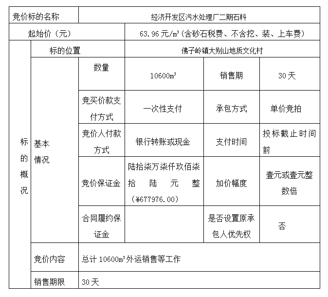 DBSXS-2021-014 經(jīng)濟(jì)開(kāi)發(fā)區(qū)污水處理廠二期石料競(jìng)價(jià)銷(xiāo)售競(jìng)價(jià)公告