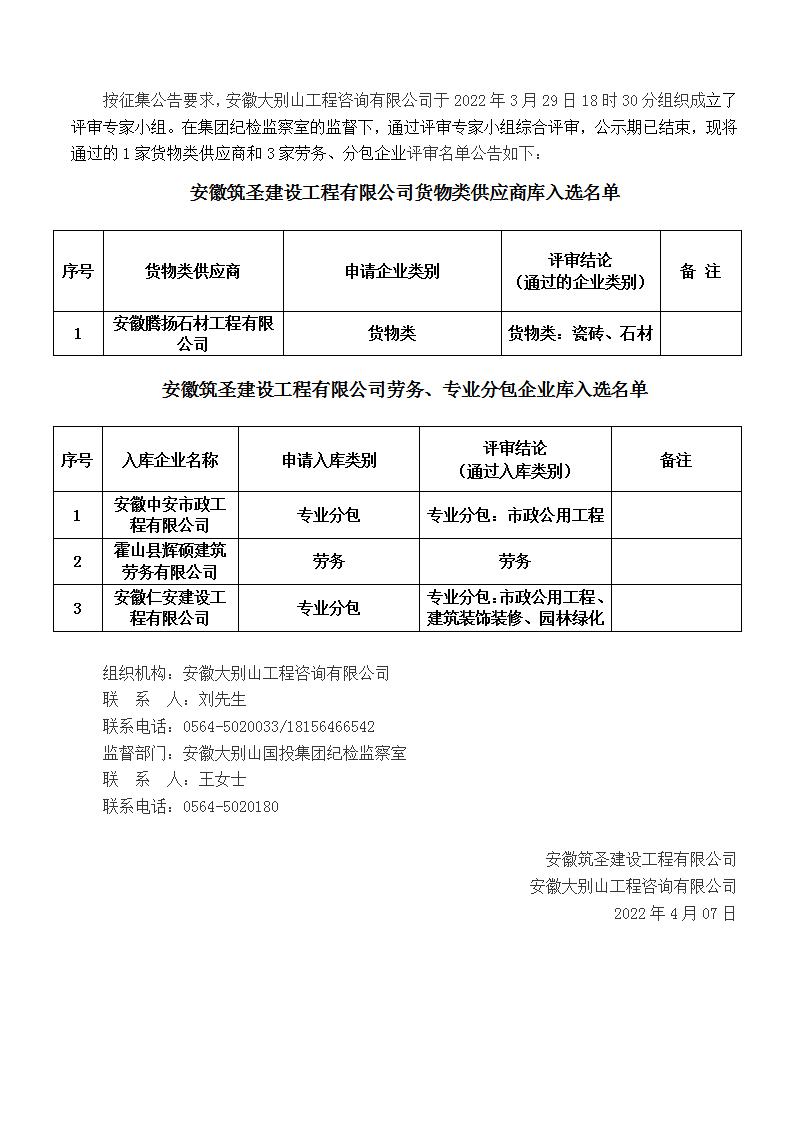 DBSCG-2021-080 安徽筑圣建設(shè)工程有限公司勞務(wù)、專業(yè)分包企業(yè)庫及貨物類供應(yīng)商庫征集（二次）入庫名單公告（第八批）