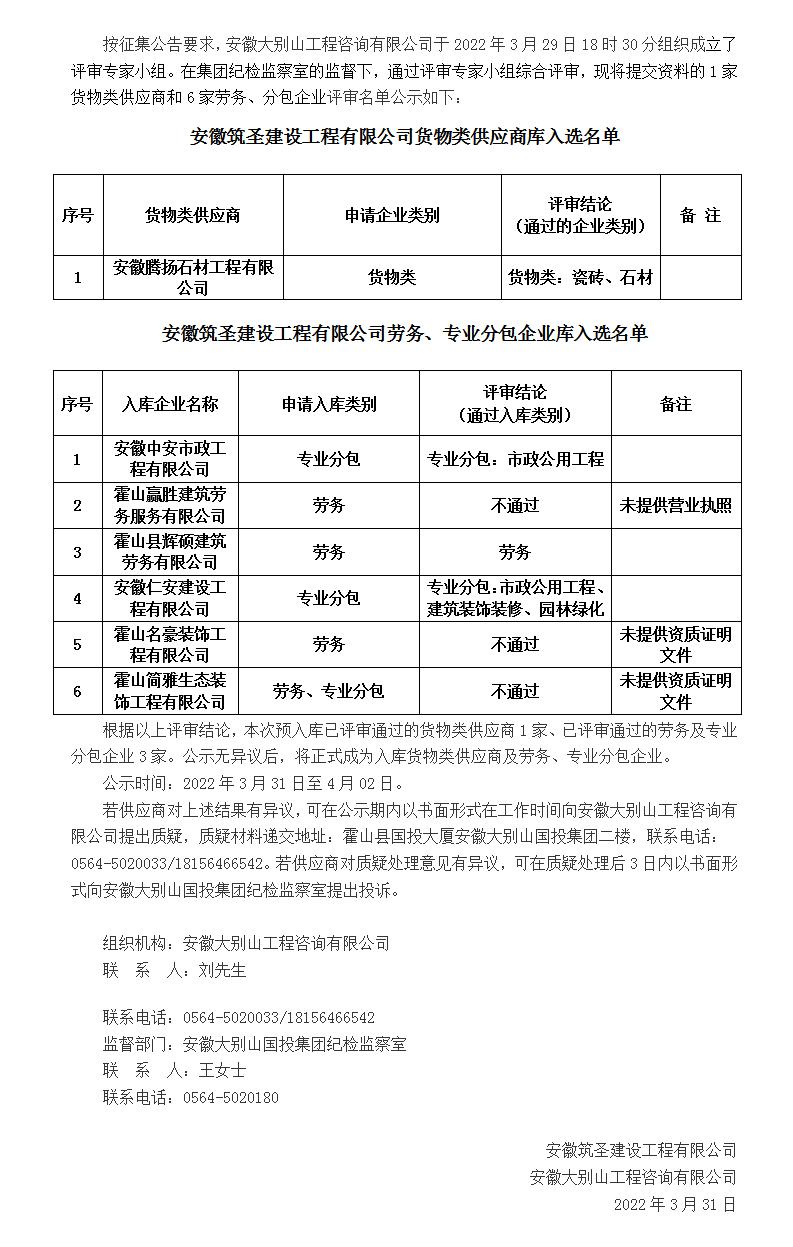 DBSCG-2021-080 安徽筑圣建設(shè)工程有限公司勞務(wù)、專業(yè)分包企業(yè)庫及貨物類供應(yīng)商庫征集（二次）入庫名單公示（第八批）