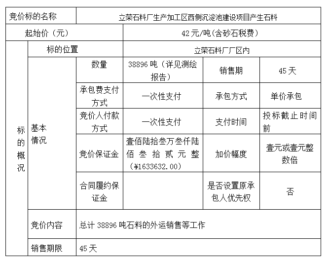 DBSXS-2022-010 立榮石料廠生產(chǎn)加工區(qū)西側沉淀池建設項目產(chǎn)生石料競價銷售競價公告