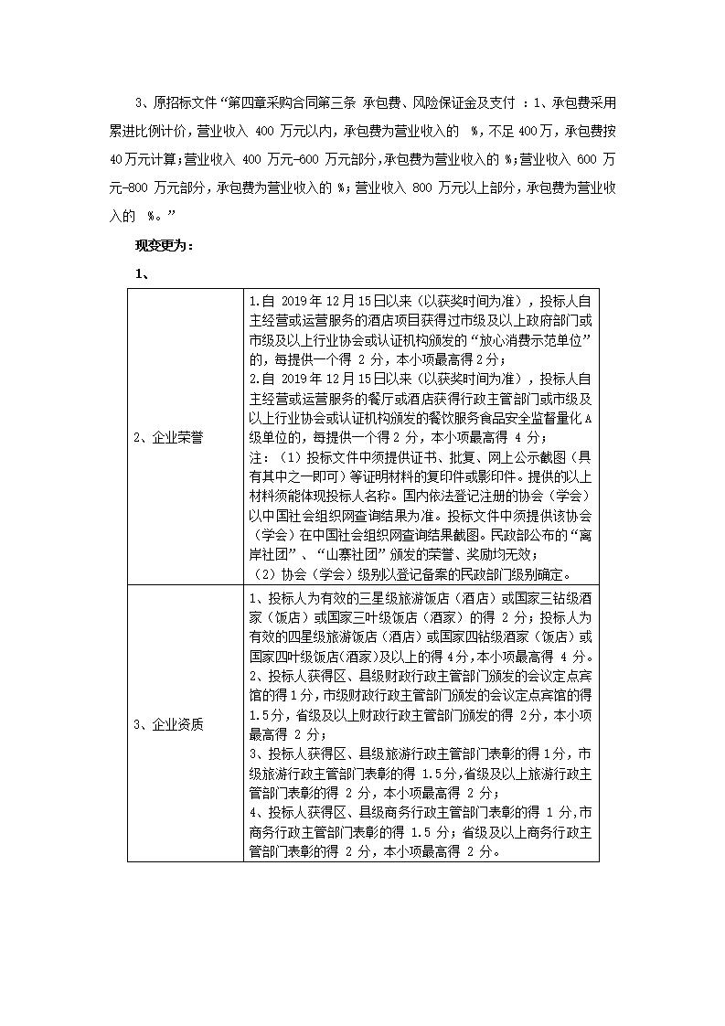 關(guān)于“DBSCG-2022-153大別山兩山學(xué)院餐飲和住宿承包項(xiàng)目”的變更公告的通知