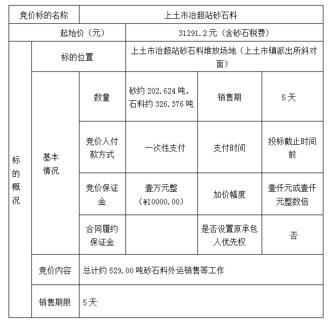 DBSXS-2023-001 上土市治超站砂石料競(jìng)價(jià)銷(xiāo)售競(jìng)價(jià)公告