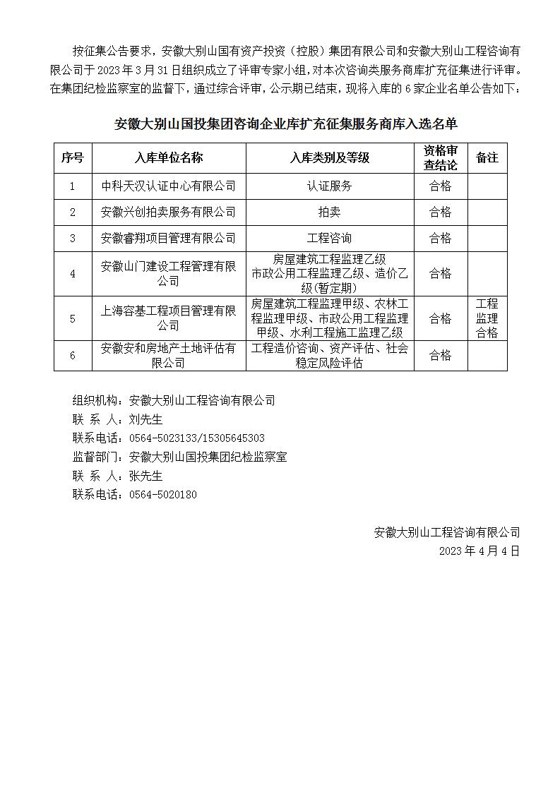 DBSCG-2021-091 安徽大別山國投集團(tuán)咨詢企業(yè)庫擴(kuò)充征集服務(wù)商庫入選名單公告（十四）