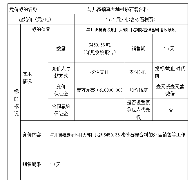 DBSXS-2023-005 與兒街鎮(zhèn)真龍地村砂石混合料競(jìng)價(jià)銷售競(jìng)價(jià)公告