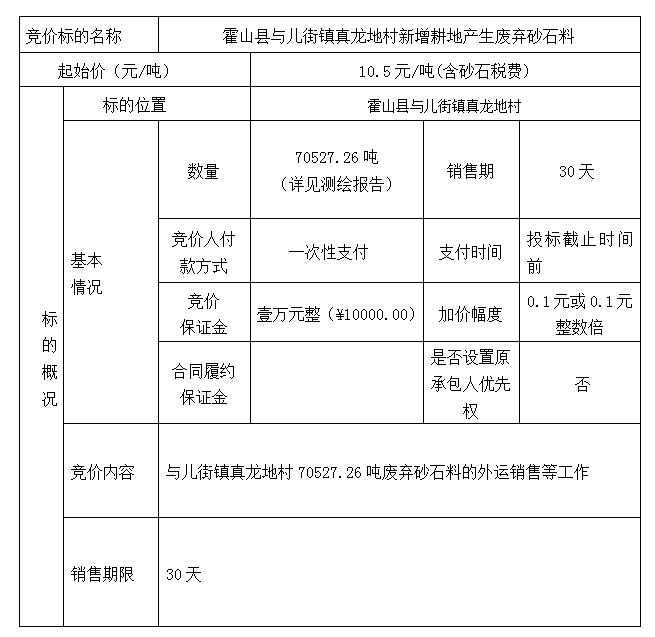 DBSXS-2023-007 霍山縣與兒街鎮(zhèn)真龍地村新增耕地產(chǎn)生廢棄砂石料競價銷售競價公告