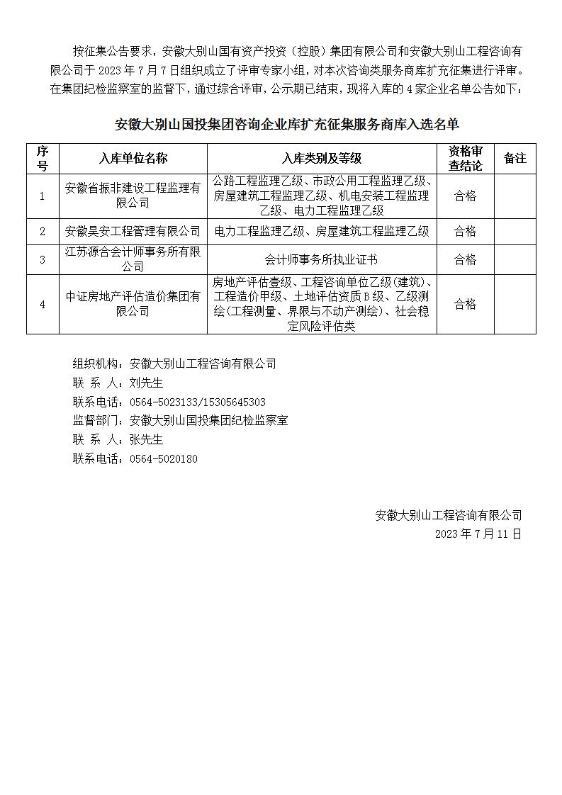 DBSCG-2021-091 安徽大別山國投集團咨詢企業(yè)庫擴充征集服務(wù)商庫入選名單公告（十五）