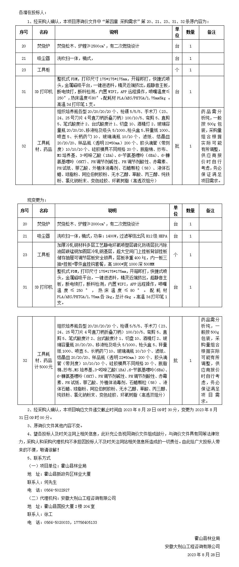 DBSCG-2023-113 霍山縣2023年其他林業(yè)有害生物測(cè)報(bào)項(xiàng)目的補(bǔ)充公告