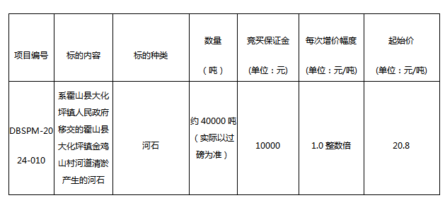 DBSPM-2024-010 霍山縣大化坪鎮(zhèn)金雞山村河道清淤產(chǎn)生的河石拍賣公告