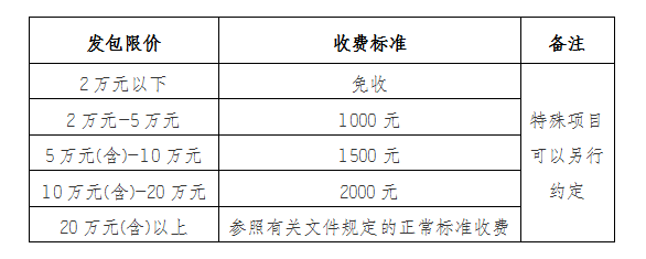 DBSCG-2024-021安徽霍山國(guó)投集團(tuán)咨詢企業(yè)庫(kù)征集公告