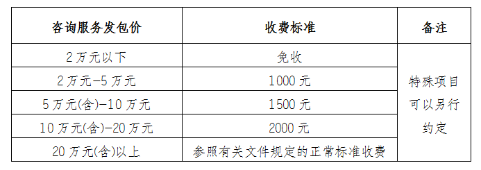 DBSCG-2021-091 安徽大別山國(guó)投集團(tuán)咨詢企業(yè)庫擴(kuò)充征集公告